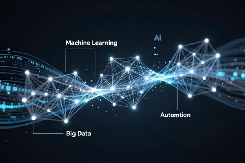 Top Data Science Trends in 2026: AI, Machine Learning, Big Data & Automation